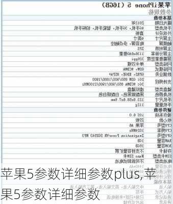 苹果5参数详细参数plus,苹果5参数详细参数