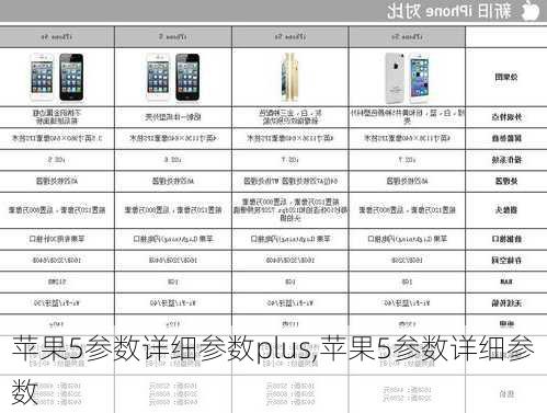 苹果5参数详细参数plus,苹果5参数详细参数