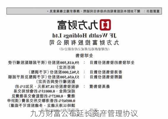 九方财富公布延长资产管理协议