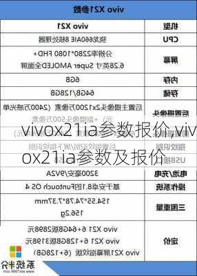 vivox21ia参数报价,vivox21ia参数及报价