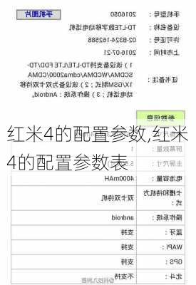 红米4的配置参数,红米4的配置参数表