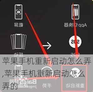 苹果手机重新启动怎么弄,苹果手机重新启动怎么弄的