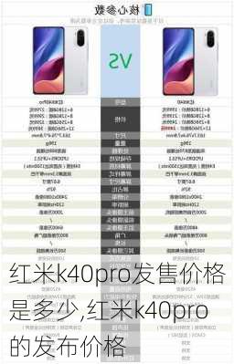 红米k40pro发售价格是多少,红米k40pro的发布价格