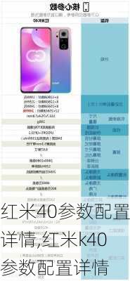 红米40参数配置详情,红米k40参数配置详情