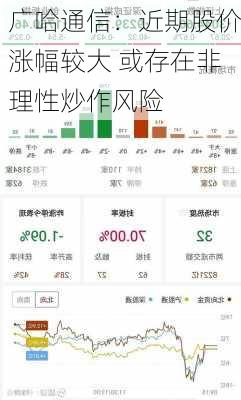 广哈通信：近期股价涨幅较大 或存在非理性炒作风险