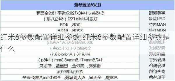 红米6参数配置详细参数,红米6参数配置详细参数是什么