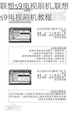 联想s9电视刷机,联想s9电视刷机教程