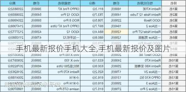 手机最新报价手机大全,手机最新报价及图片