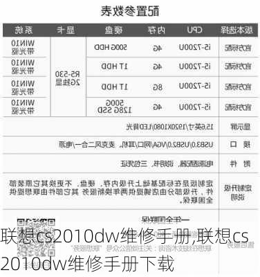 联想cs2010dw维修手册,联想cs2010dw维修手册下载