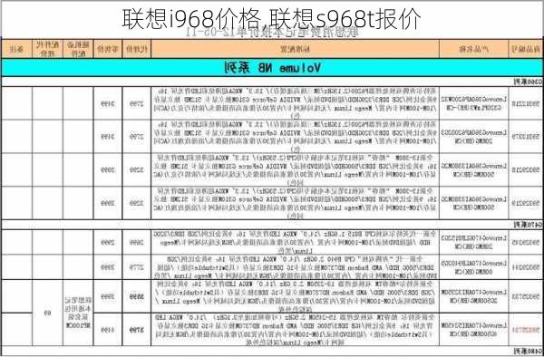 联想i968价格,联想s968t报价