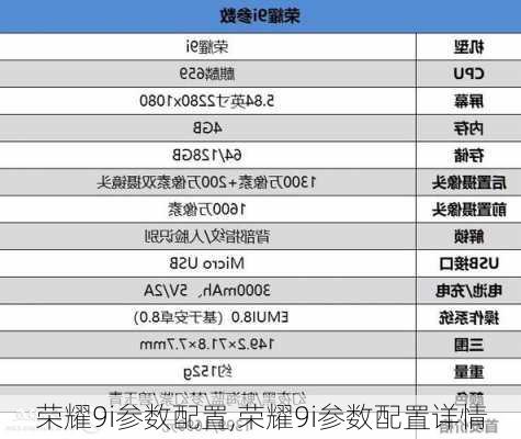 荣耀9i参数配置,荣耀9i参数配置详情