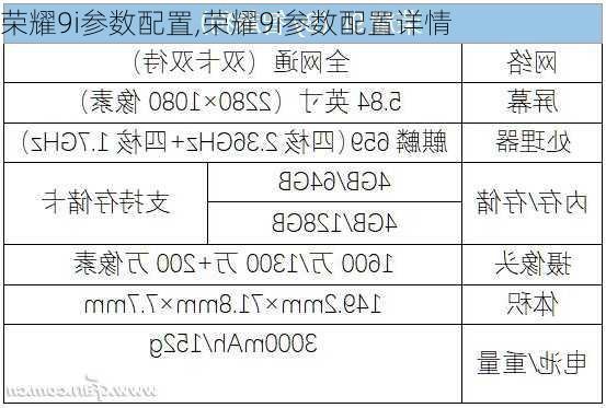 荣耀9i参数配置,荣耀9i参数配置详情