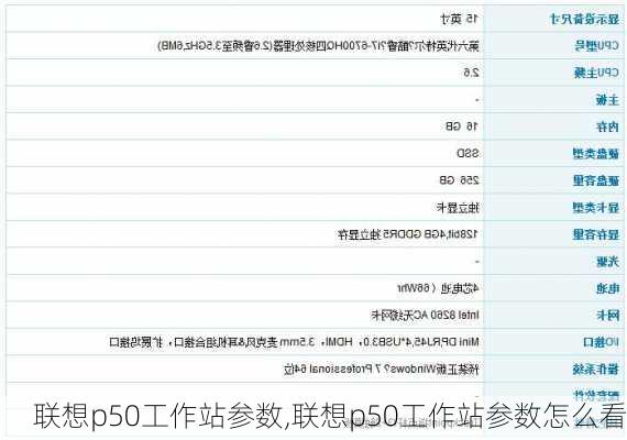 联想p50工作站参数,联想p50工作站参数怎么看