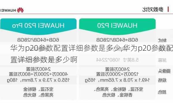 华为p20参数配置详细参数是多少,华为p20参数配置详细参数是多少啊