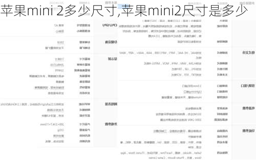 苹果mini 2多少尺寸,苹果mini2尺寸是多少