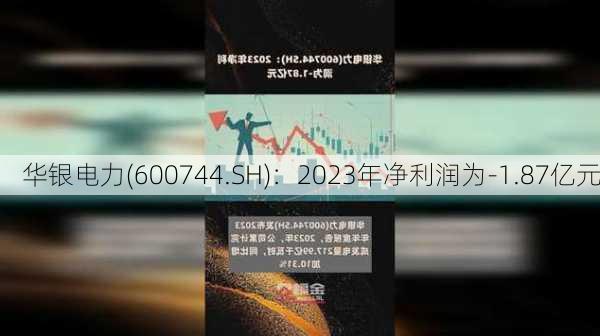 华银电力(600744.SH)：2023年净利润为-1.87亿元