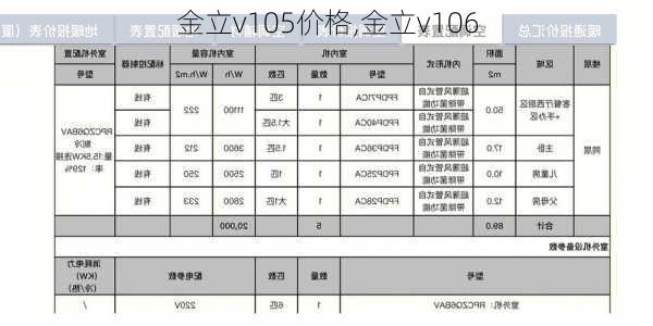 金立v105价格,金立v106