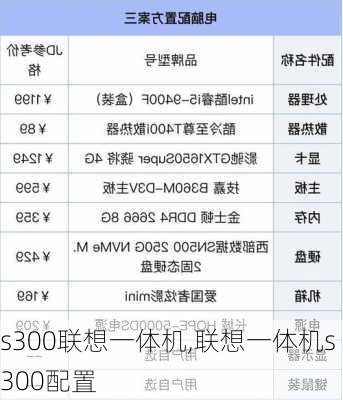 s300联想一体机,联想一体机s300配置