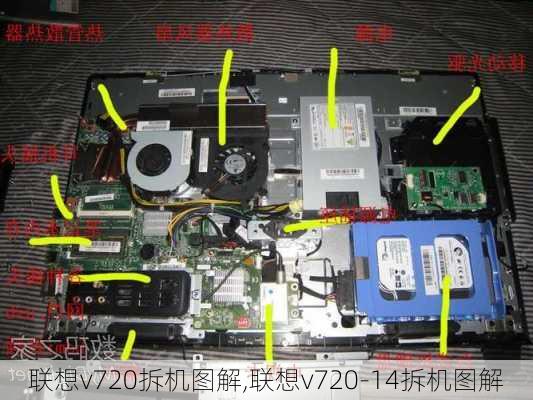 联想v720拆机图解,联想v720-14拆机图解