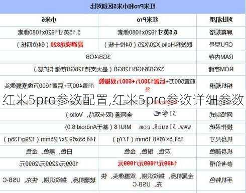 红米5pro参数配置,红米5pro参数详细参数