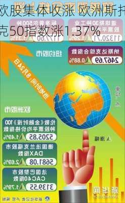 欧股集体收涨 欧洲斯托克50指数涨1.37%