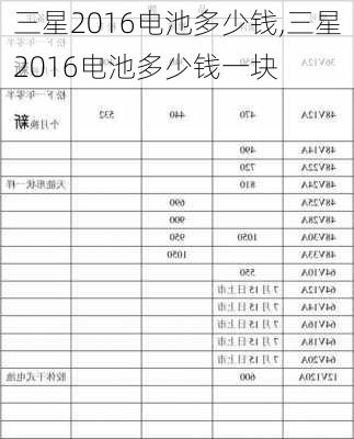 三星2016电池多少钱,三星2016电池多少钱一块