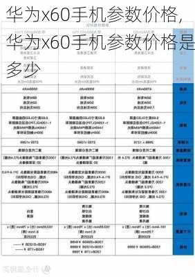 华为x60手机参数价格,华为x60手机参数价格是多少