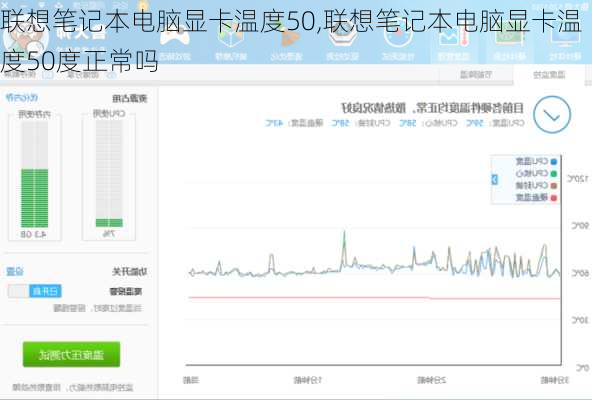 联想笔记本电脑显卡温度50,联想笔记本电脑显卡温度50度正常吗