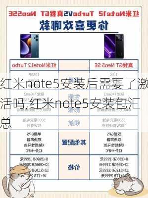 红米note5安装后需要了激活吗,红米note5安装包汇总