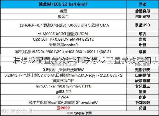 联想s2配置参数详细,联想s2配置参数详细表