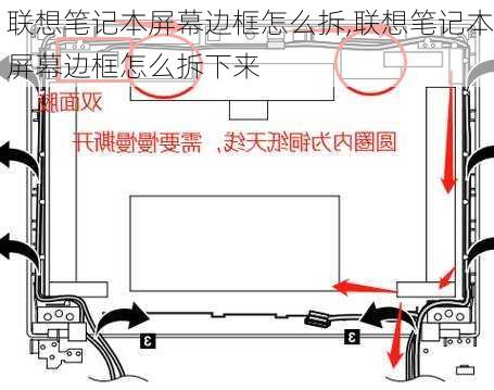 联想笔记本屏幕边框怎么拆,联想笔记本屏幕边框怎么拆下来