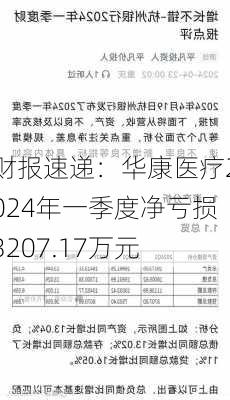 财报速递：华康医疗2024年一季度净亏损3207.17万元