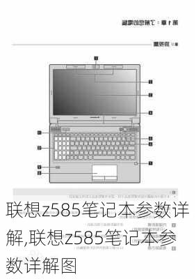 联想z585笔记本参数详解,联想z585笔记本参数详解图