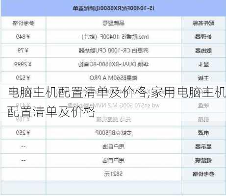 电脑主机配置清单及价格,家用电脑主机配置清单及价格