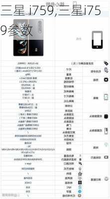 三星 i759,三星i759参数