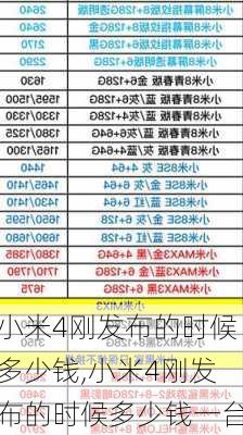 小米4刚发布的时候多少钱,小米4刚发布的时候多少钱一台