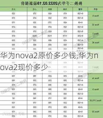 华为nova2原价多少钱,华为nova2现价多少