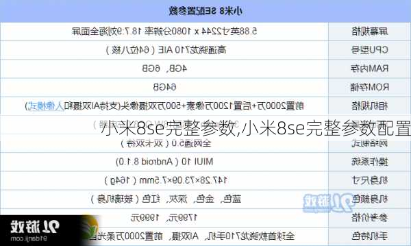 小米8se完整参数,小米8se完整参数配置
