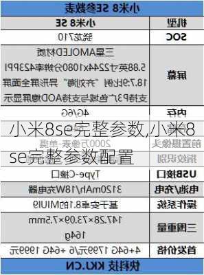 小米8se完整参数,小米8se完整参数配置