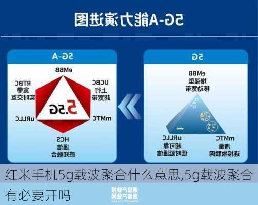 红米手机5g载波聚合什么意思,5g载波聚合有必要开吗