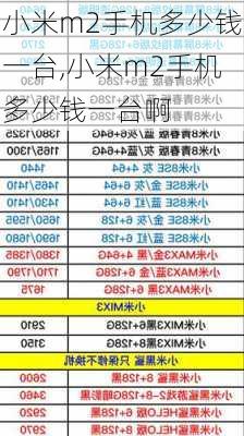 小米m2手机多少钱一台,小米m2手机多少钱一台啊