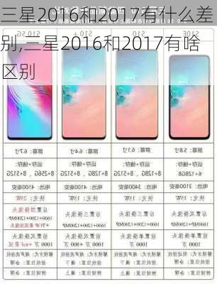 三星2016和2017有什么差别,三星2016和2017有啥区别