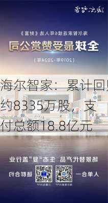 海尔智家：累计回购约8335万股，支付总额18.8亿元