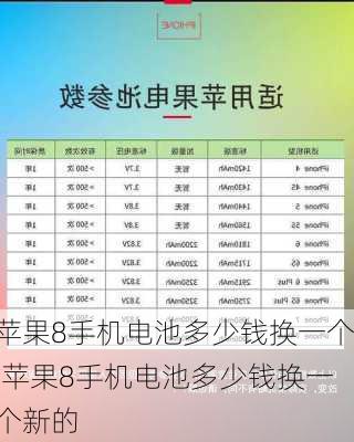 苹果8手机电池多少钱换一个,苹果8手机电池多少钱换一个新的