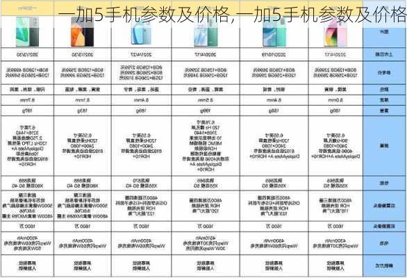 一加5手机参数及价格,一加5手机参数及价格