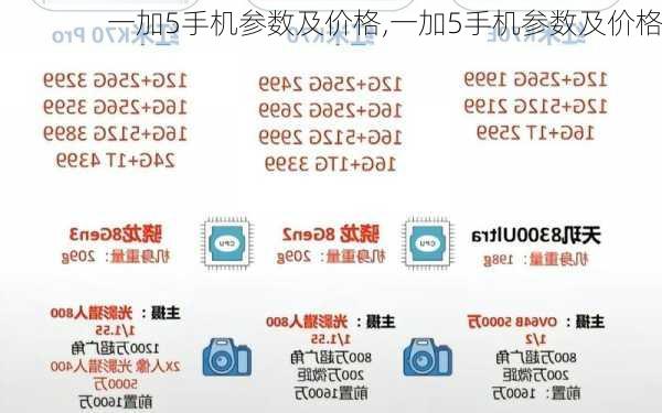 一加5手机参数及价格,一加5手机参数及价格