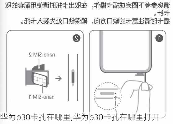 华为p30卡孔在哪里,华为p30卡孔在哪里打开