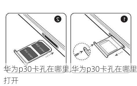 华为p30卡孔在哪里,华为p30卡孔在哪里打开