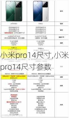 小米pro14尺寸,小米pro14尺寸参数