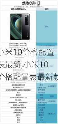 小米10价格配置表最新,小米10价格配置表最新款